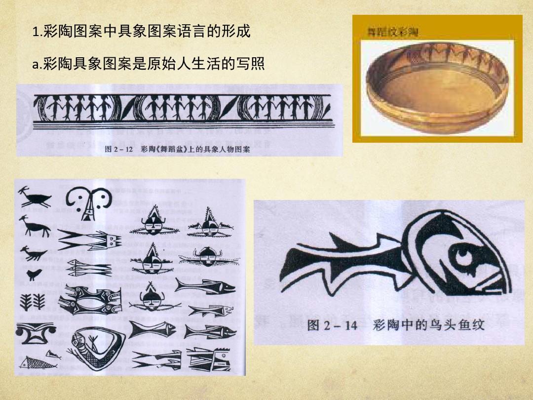 中国传统纹样(高一)