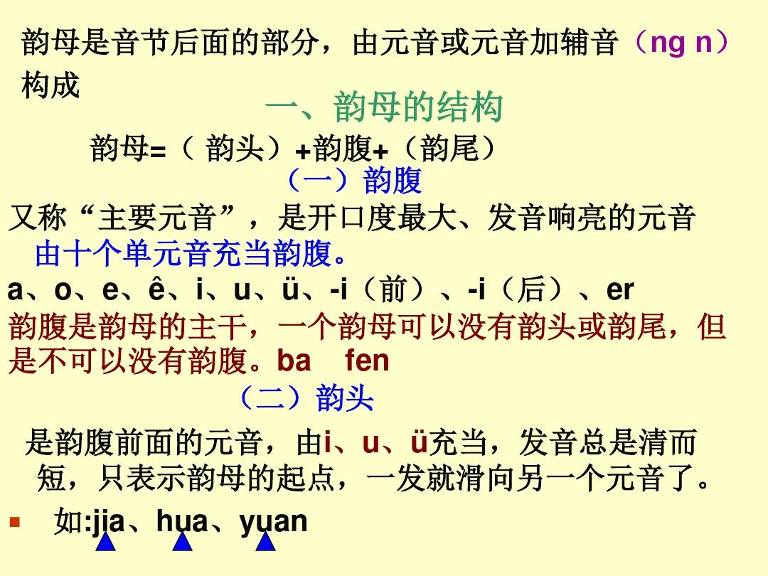 第三节现代汉语韵母ppt新