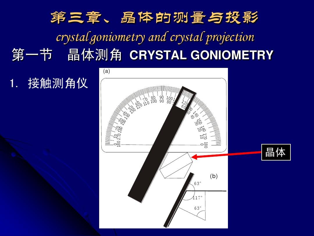 结晶学与矿物学-2赤平投影