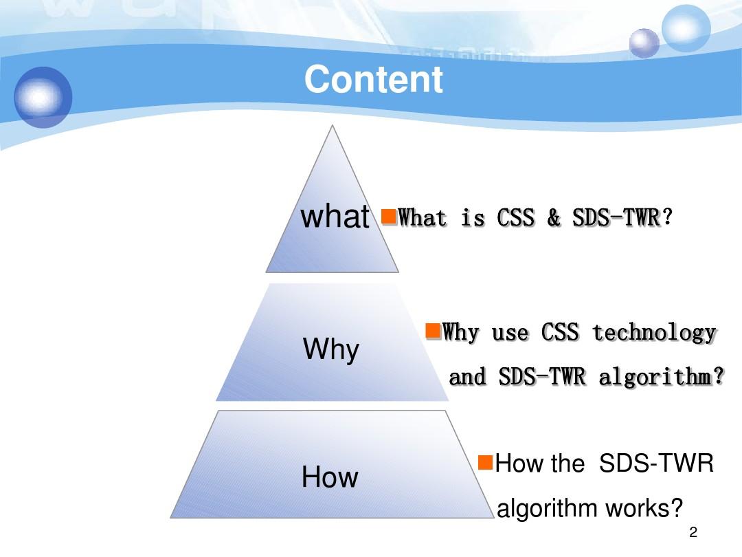 基于CSS技术的SDS-TWR定位算法的学习