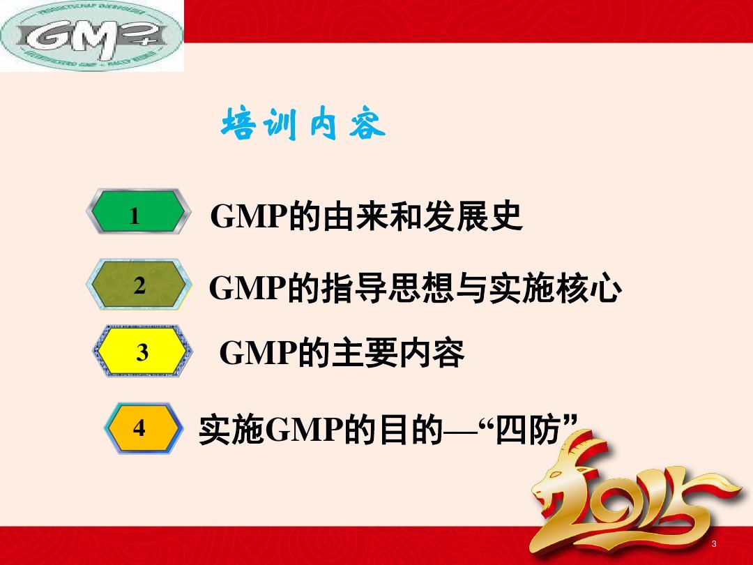 GMP基础知识培训(2015.7.25)