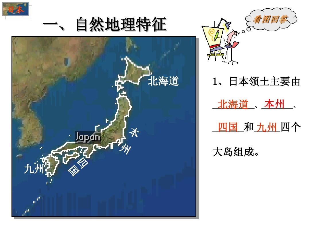 七年级下册地理课件人教版——日本