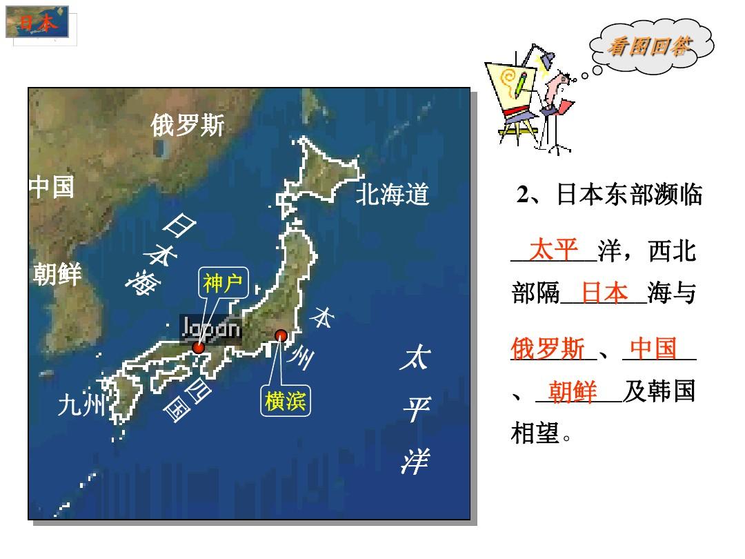 七年级下册地理课件人教版——日本
