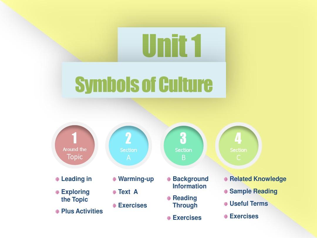 新视野英语教程第三版2 UNIT 1 Symbols of Culture  课件