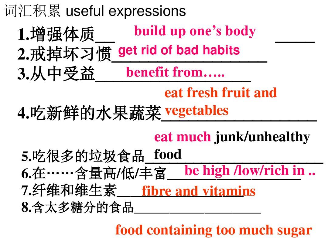 【资料】高中英语作文训练--饮食和健康汇编