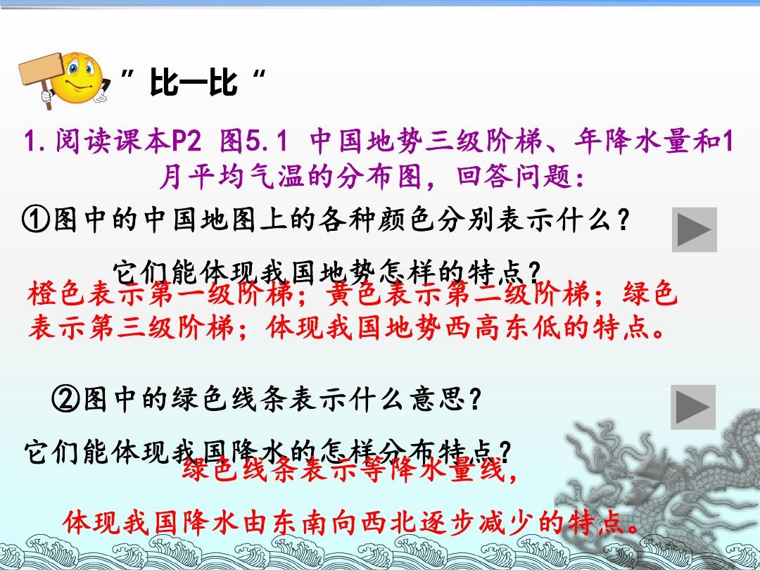 人教版八年级地理下册 第五章中国的地理差异