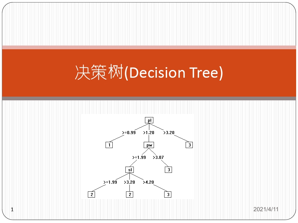 决策树--很详细的算法介绍