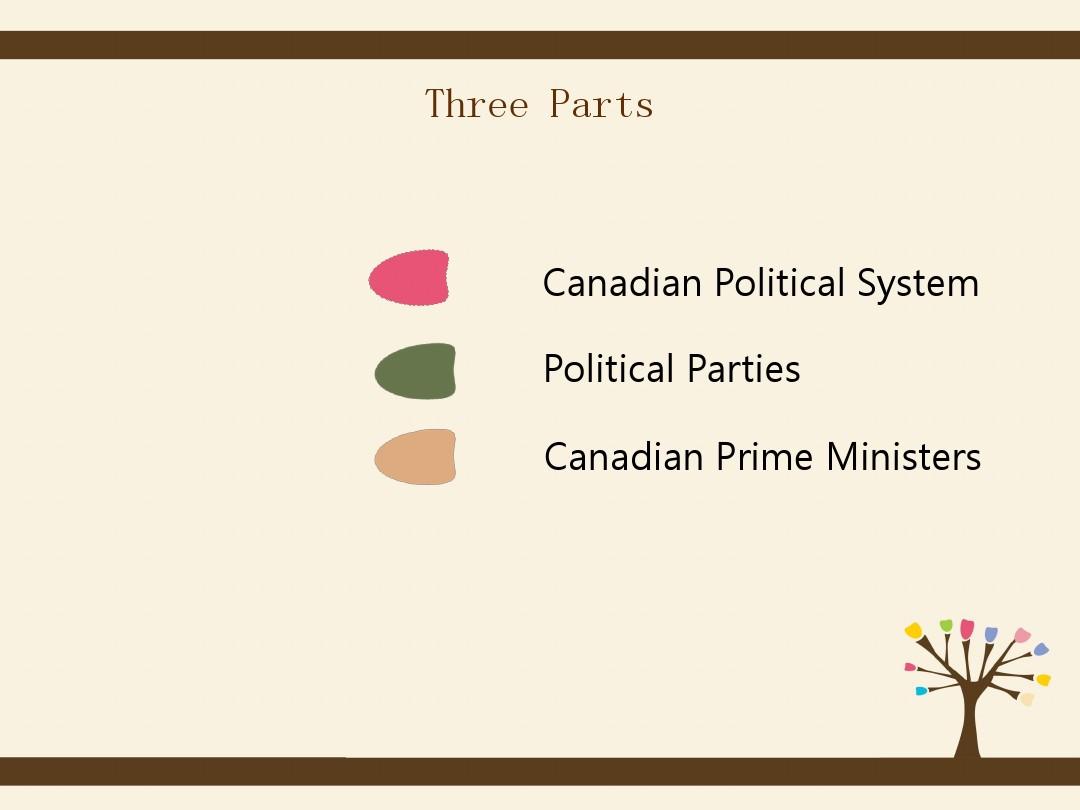 加拿大政治篇