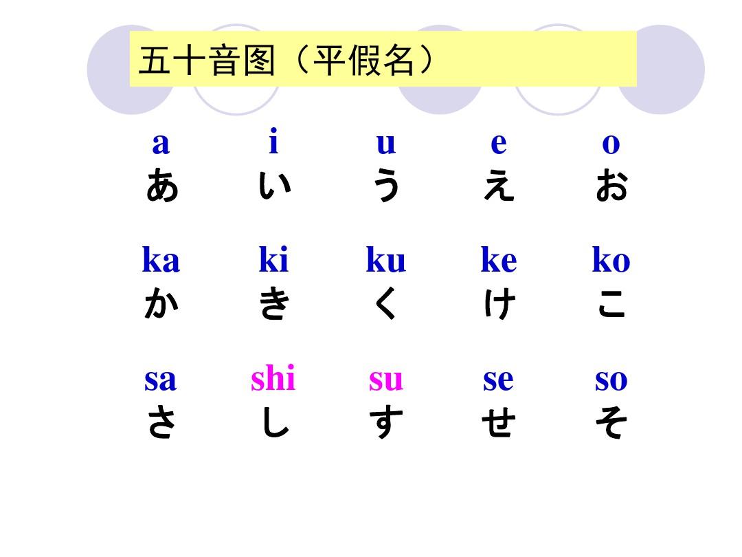 日语学习-五十音图拼写讲解(完整版)