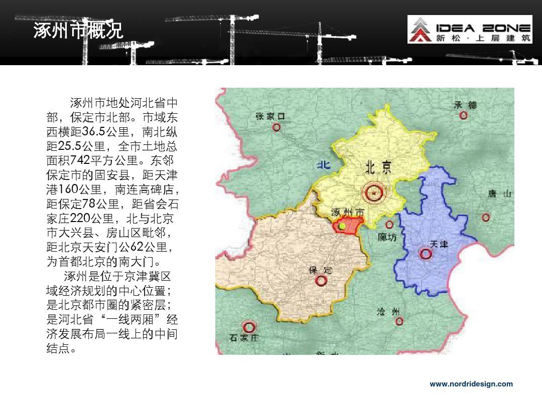 涿州房地产市场分析报告