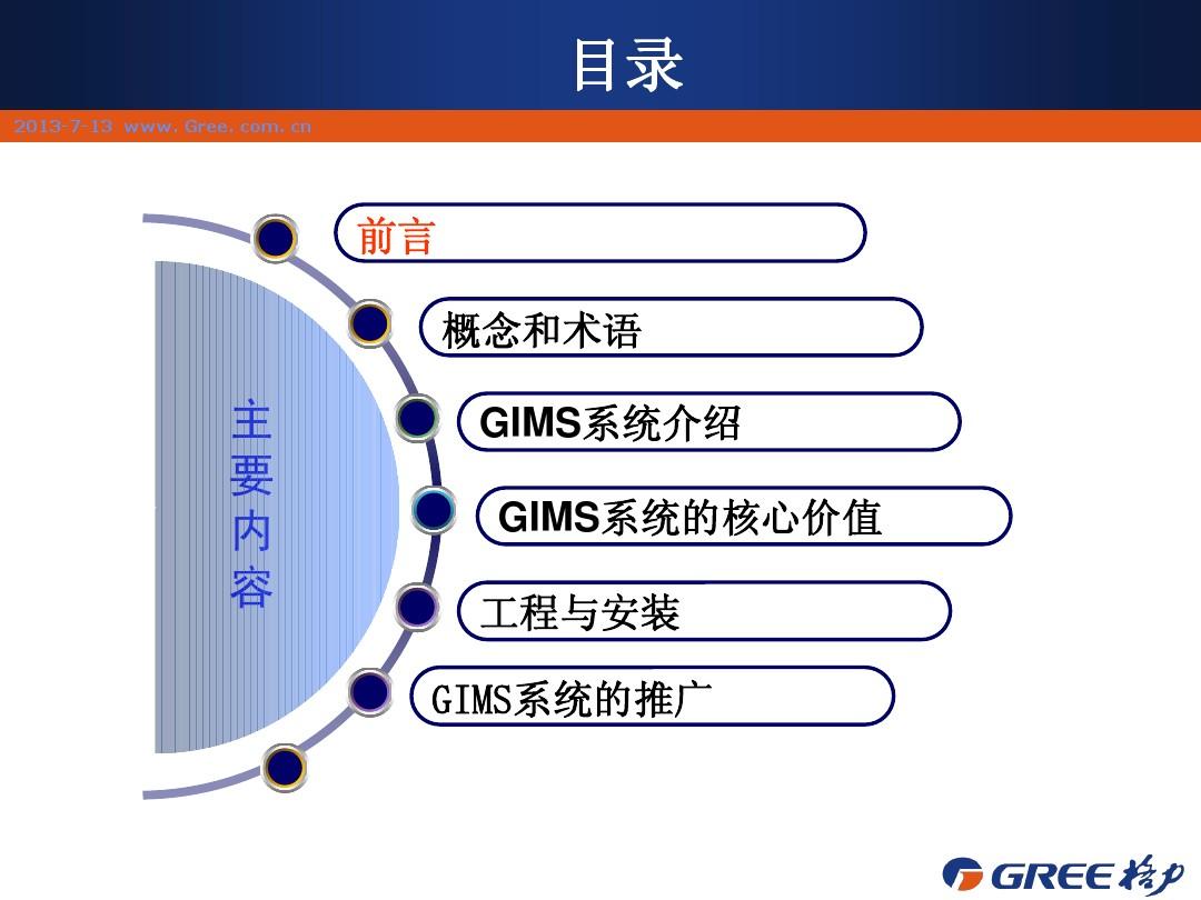 GIMS系统推广8M_1