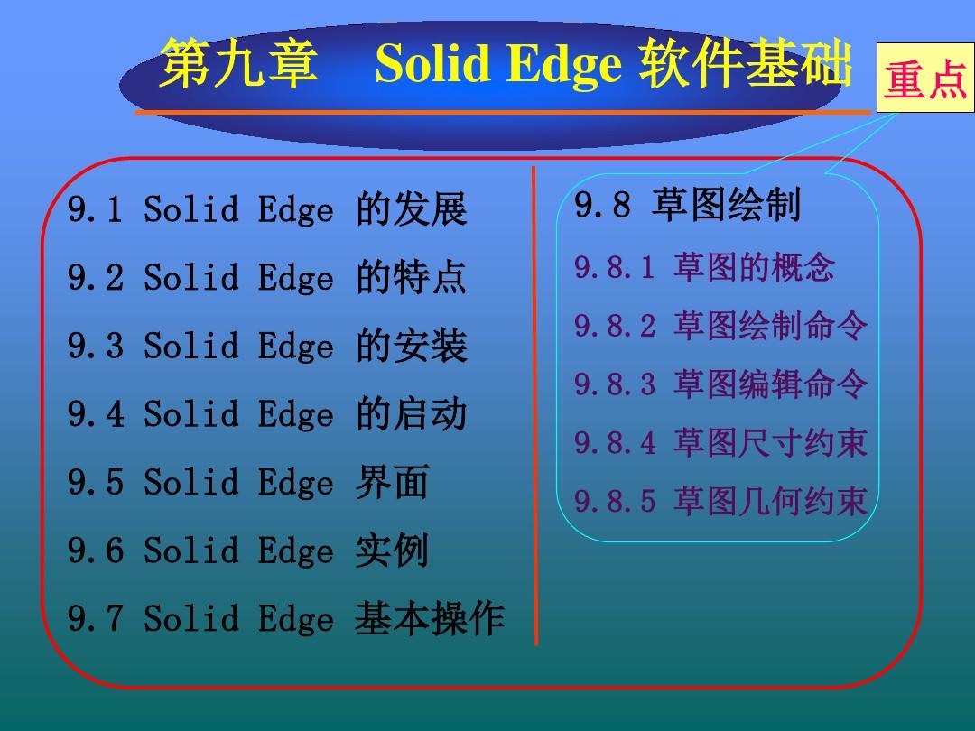 一、SolidEdge软件基础