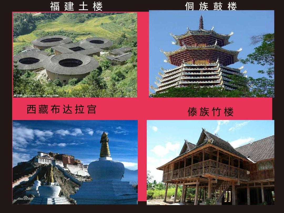 中国各民族文化与特色
