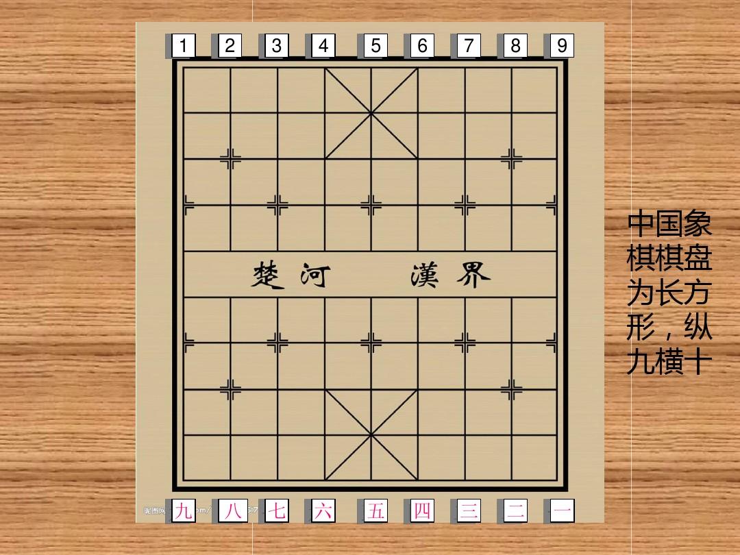 中国象棋棋子基本走法