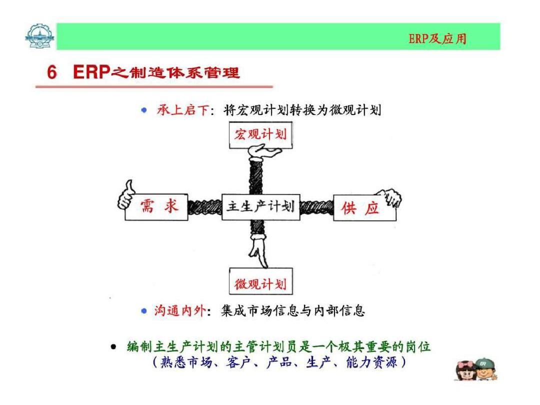 企业资源计划系统 6 ERP之制造体系管理