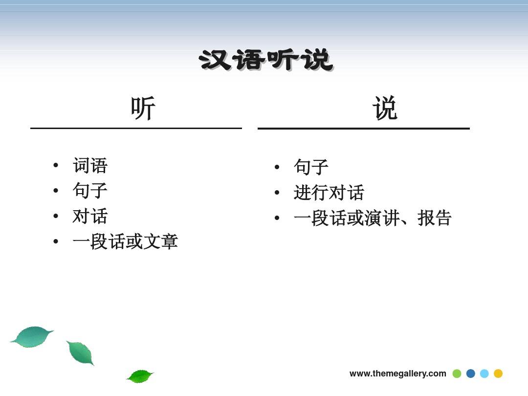 汉语口语速成提高篇第一课Part1