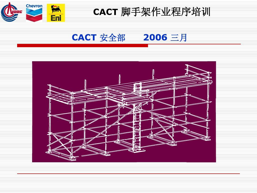 CACTScaffolding Procedure Introduction-General中文版