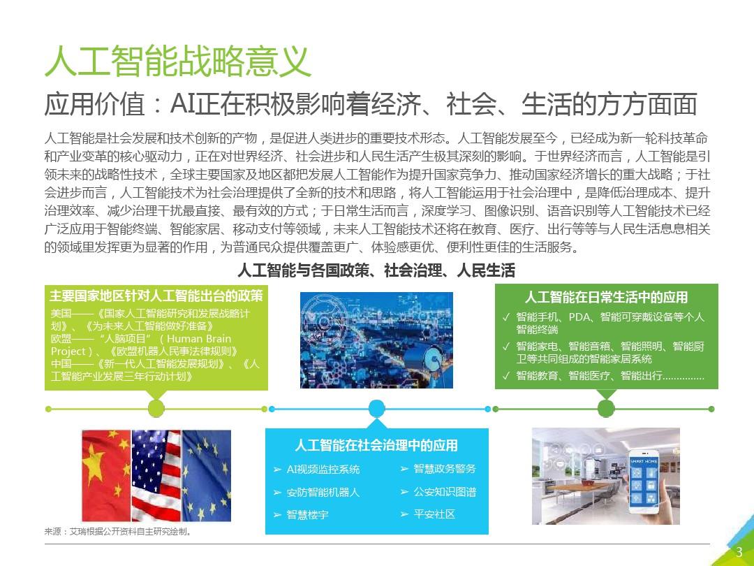 中国人工智能行业概述