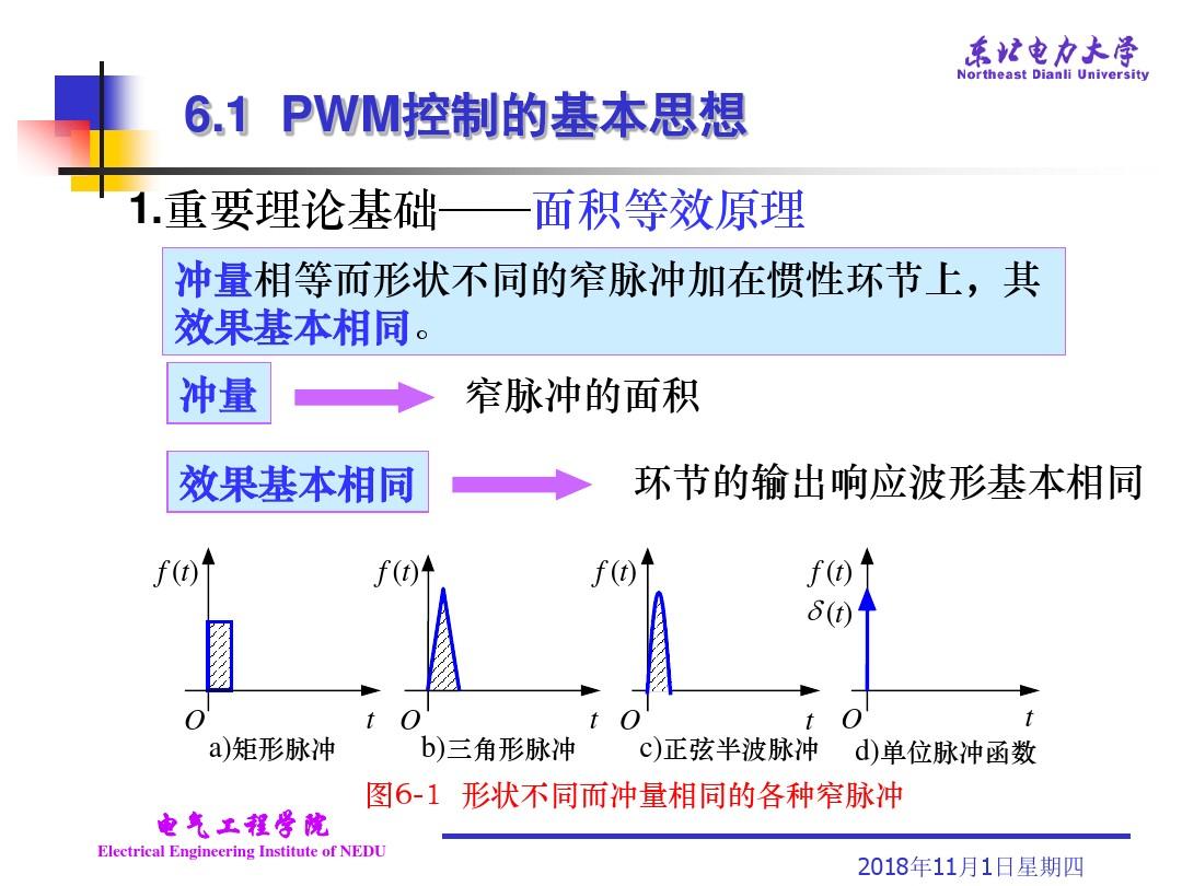 第六章  脉宽调(PWM)技术n