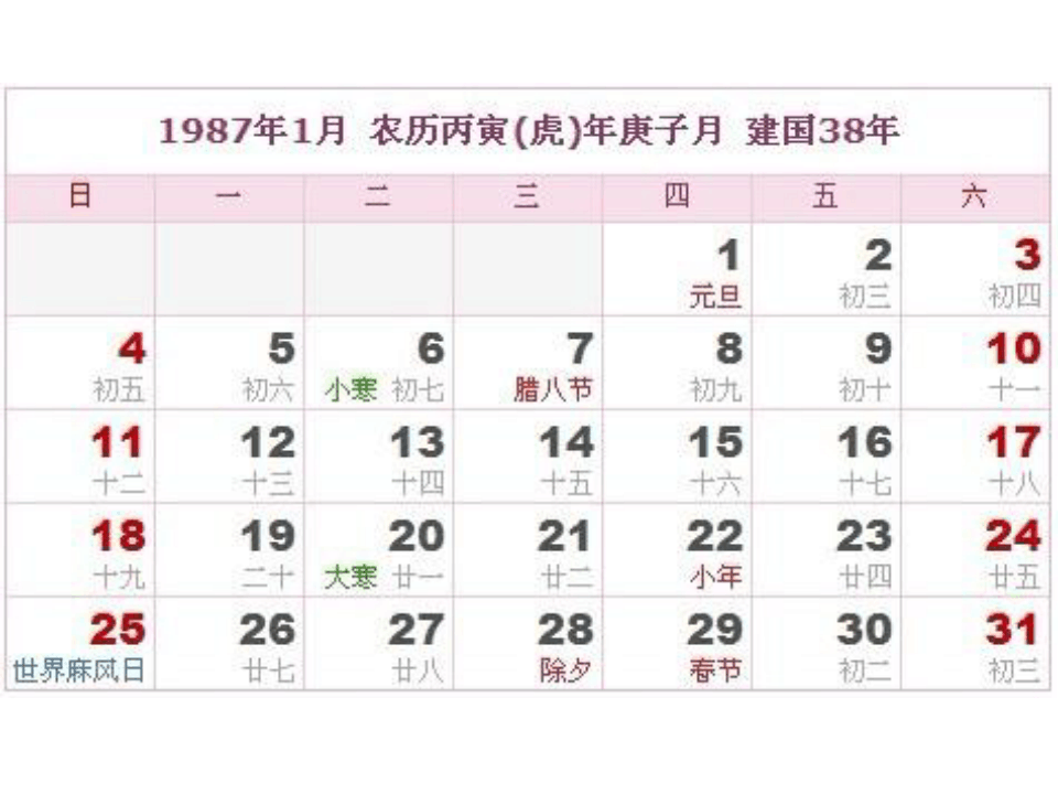 1987年阳历农历对照表