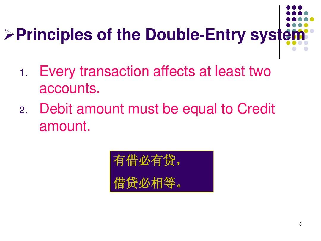 3.The Double-Entry System