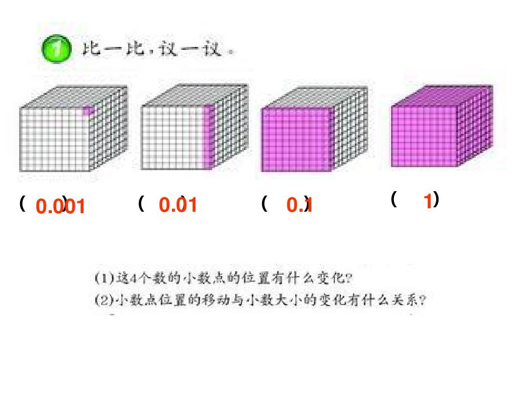四年级下册数学课件-4.3小数点移动引起小数大小的变 (2)_人教新课标(2014秋) (共11张PPT)