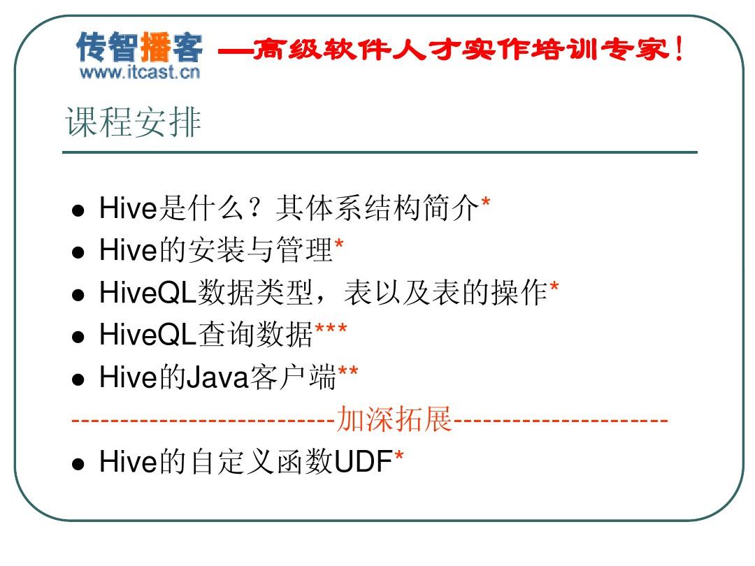传智播客-培训课程(7)Hive_1