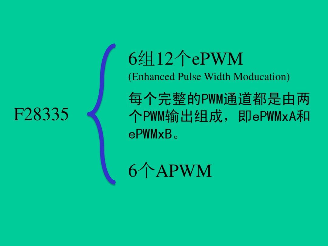 DSP28335基本模块之ePWM模块