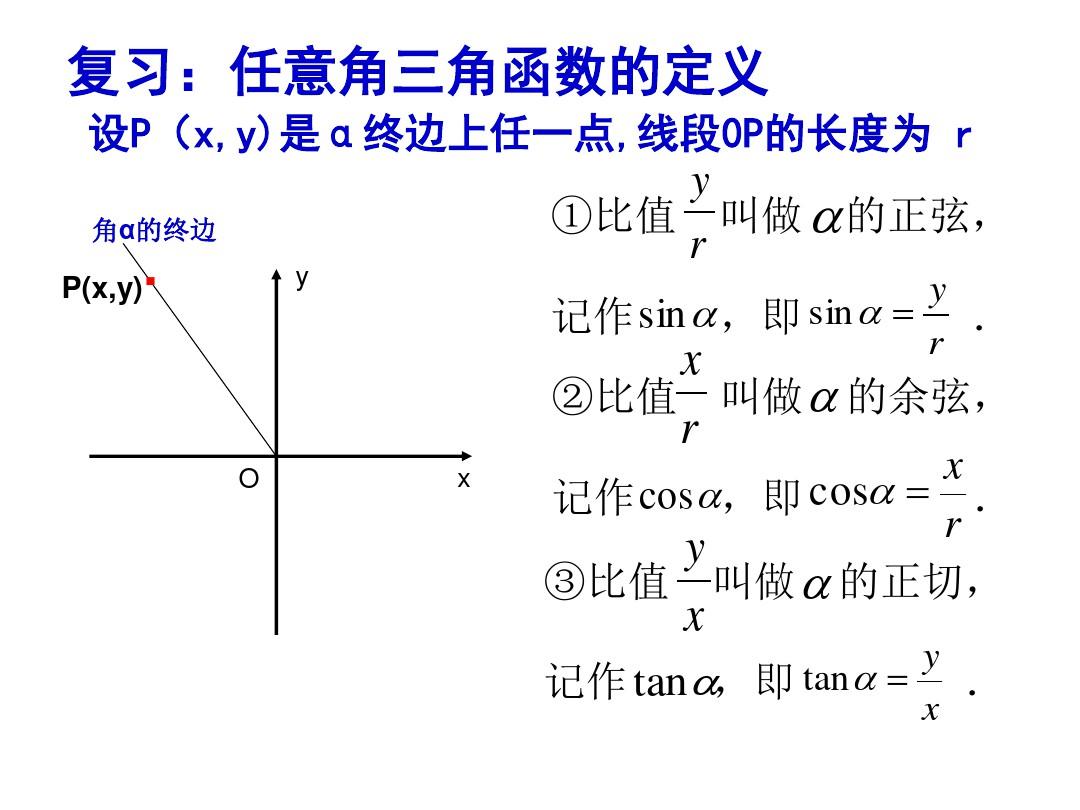 单位圆与三角函数线