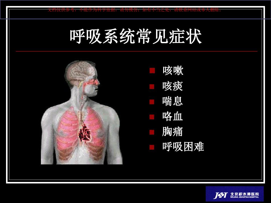 呼吸系统症状学培训课件