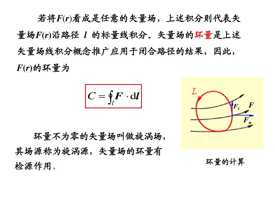 §1.4 矢量场的环量及旋度
