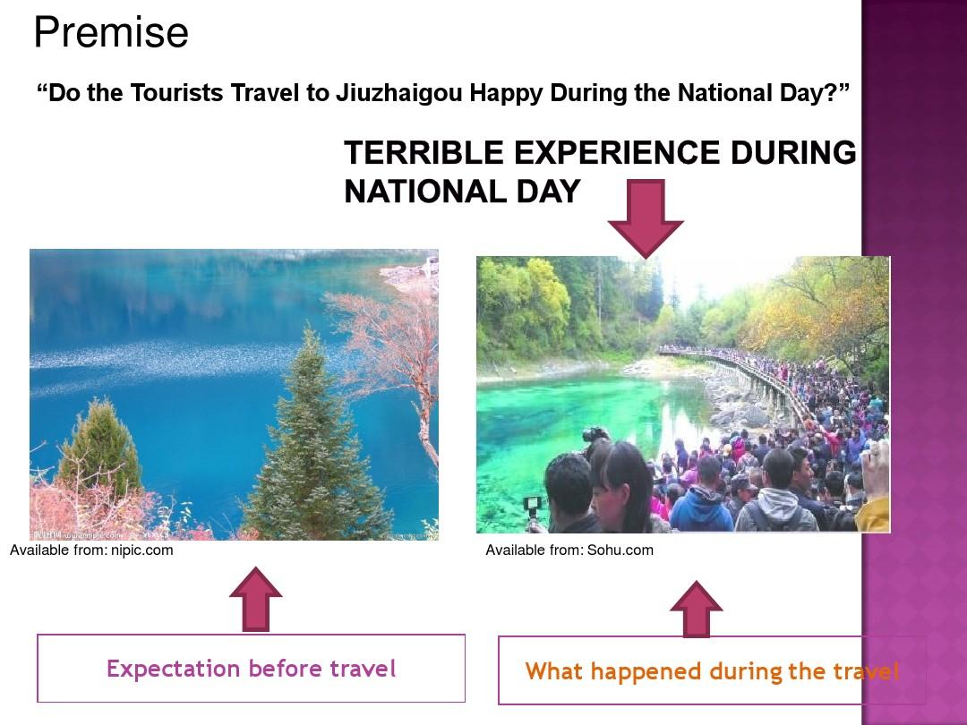 A Report on Do the Tourists Travel to Jiuzhaigou