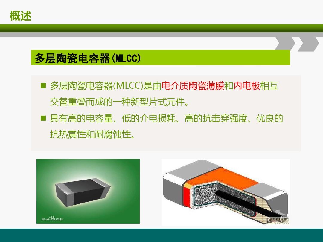 多层陶瓷电容器(MLCC)介质材料研究进展