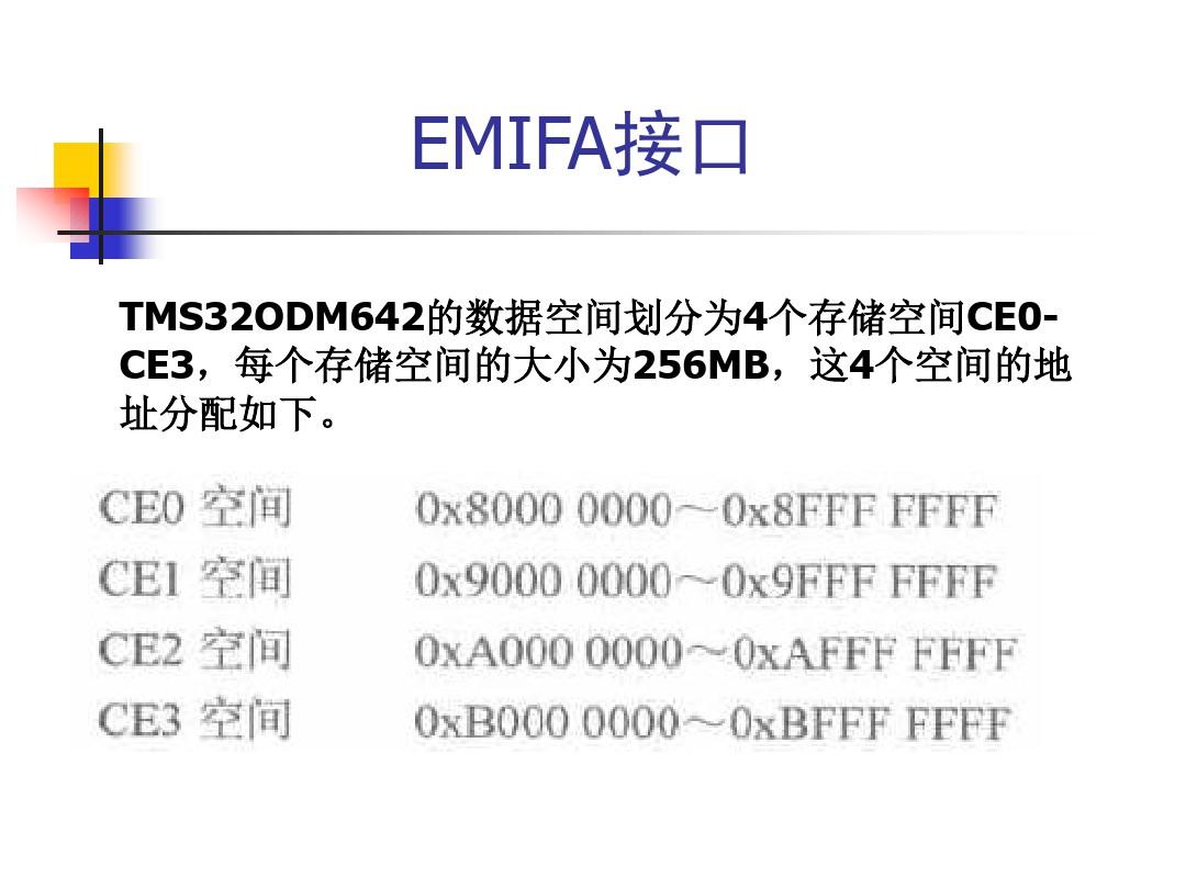 第5章 DM642的外部存储器EMIFA接口讲解