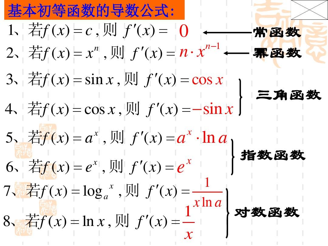 基本初等函数的导数公式及导数的四则运算法则一2013222