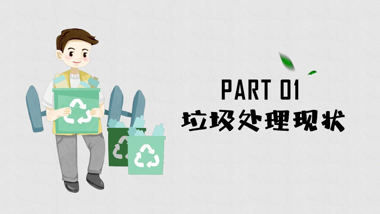 垃圾分类绿色低碳公益环保PPT