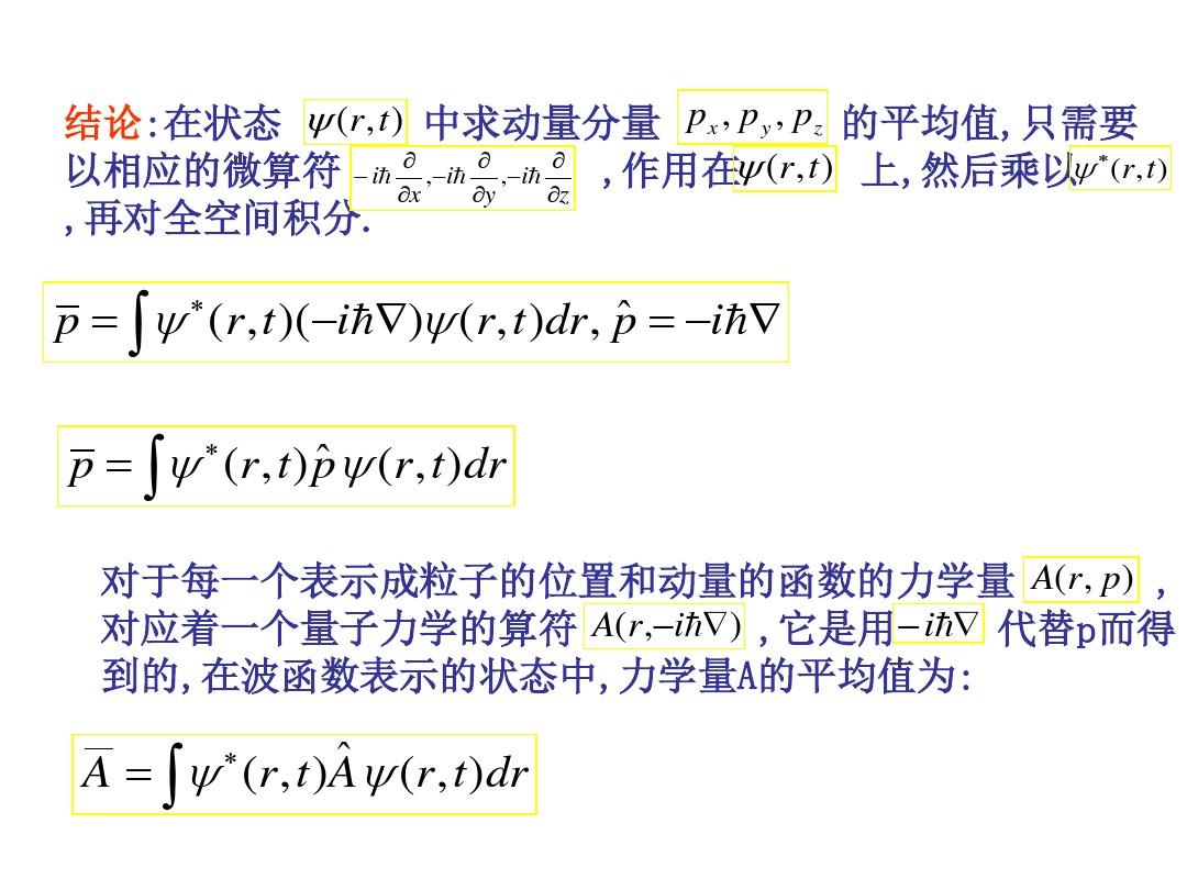 上海大学量子力学教学PPT第三章