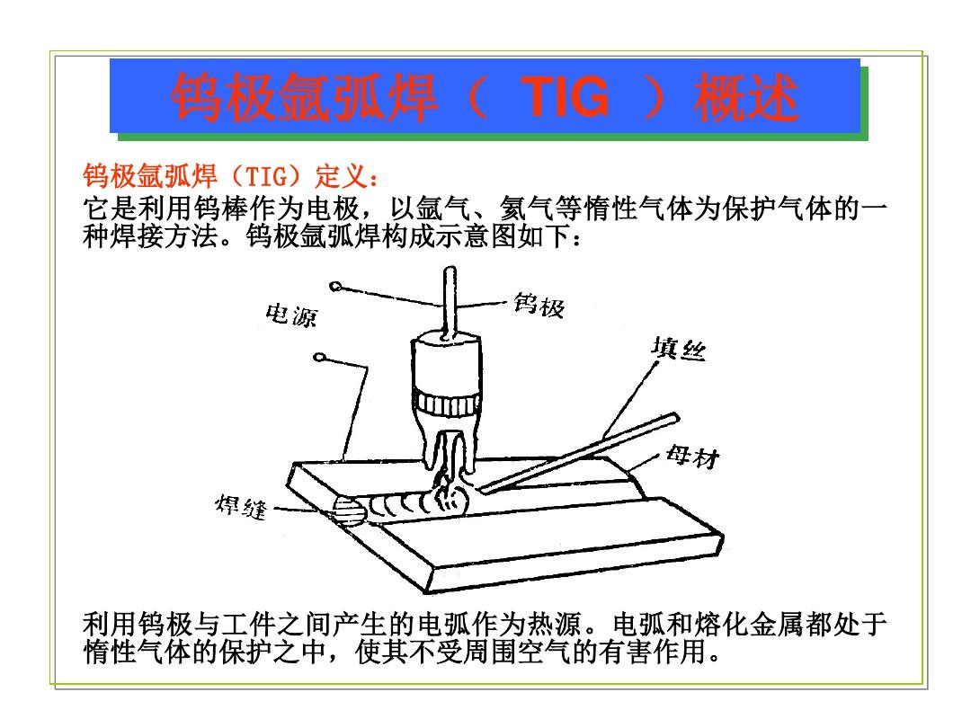 TIG焊接工艺参数选择方法 LN