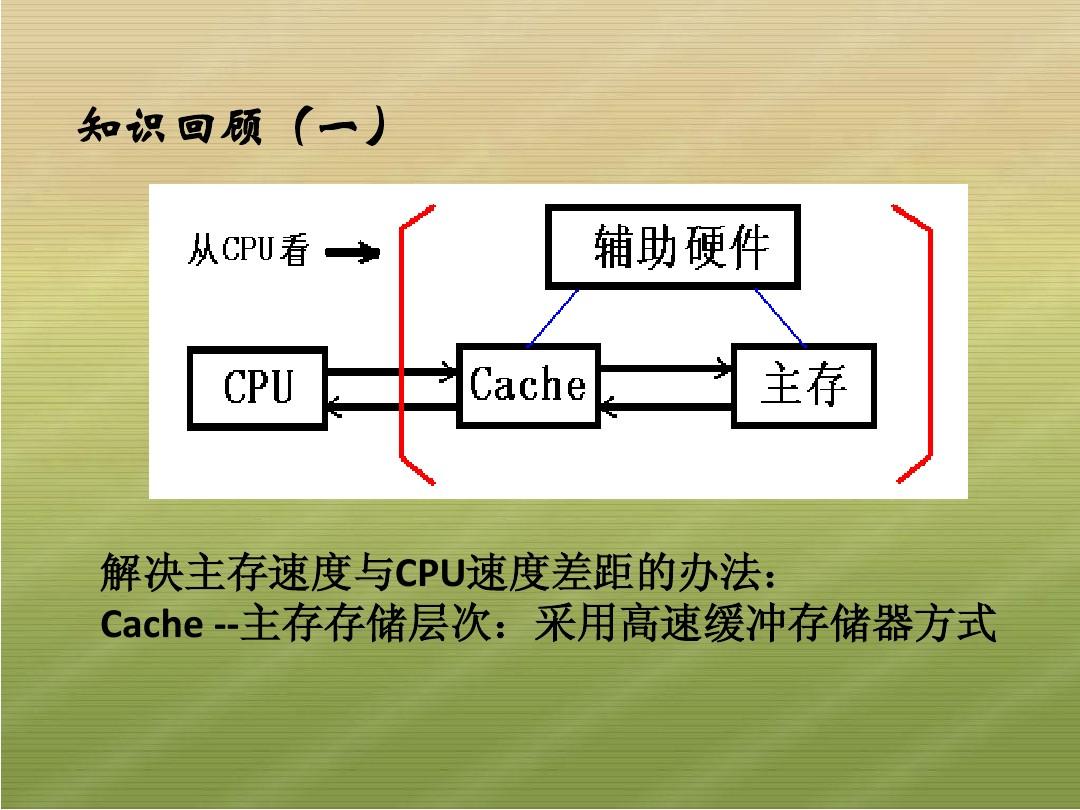 cache一致性协议实现的基本方法