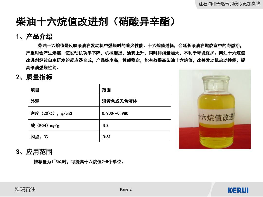成品油添加剂中文