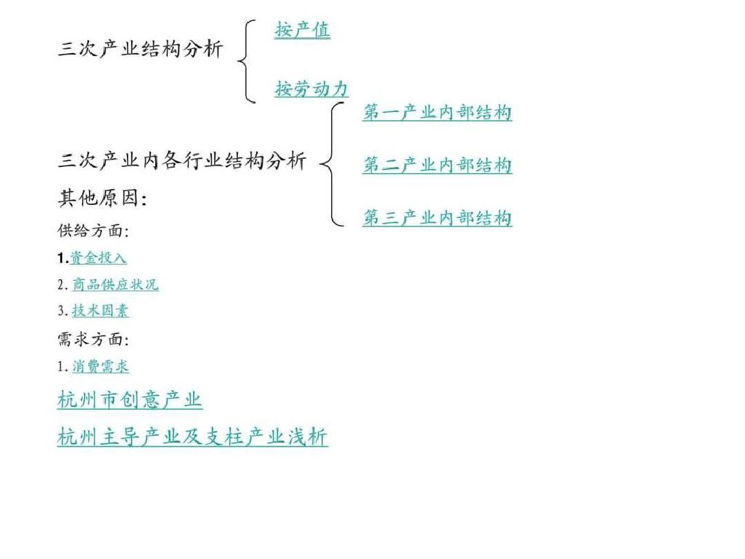 杭州市三产业结构分析报告