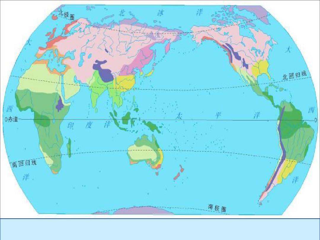 世界11种气候带及柱状图