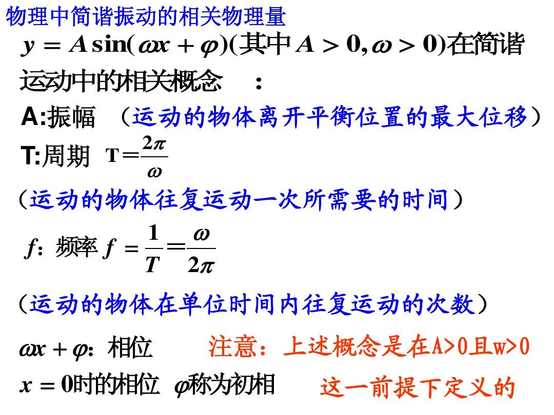 §1.5函数y=Asin(wx+φ)图象