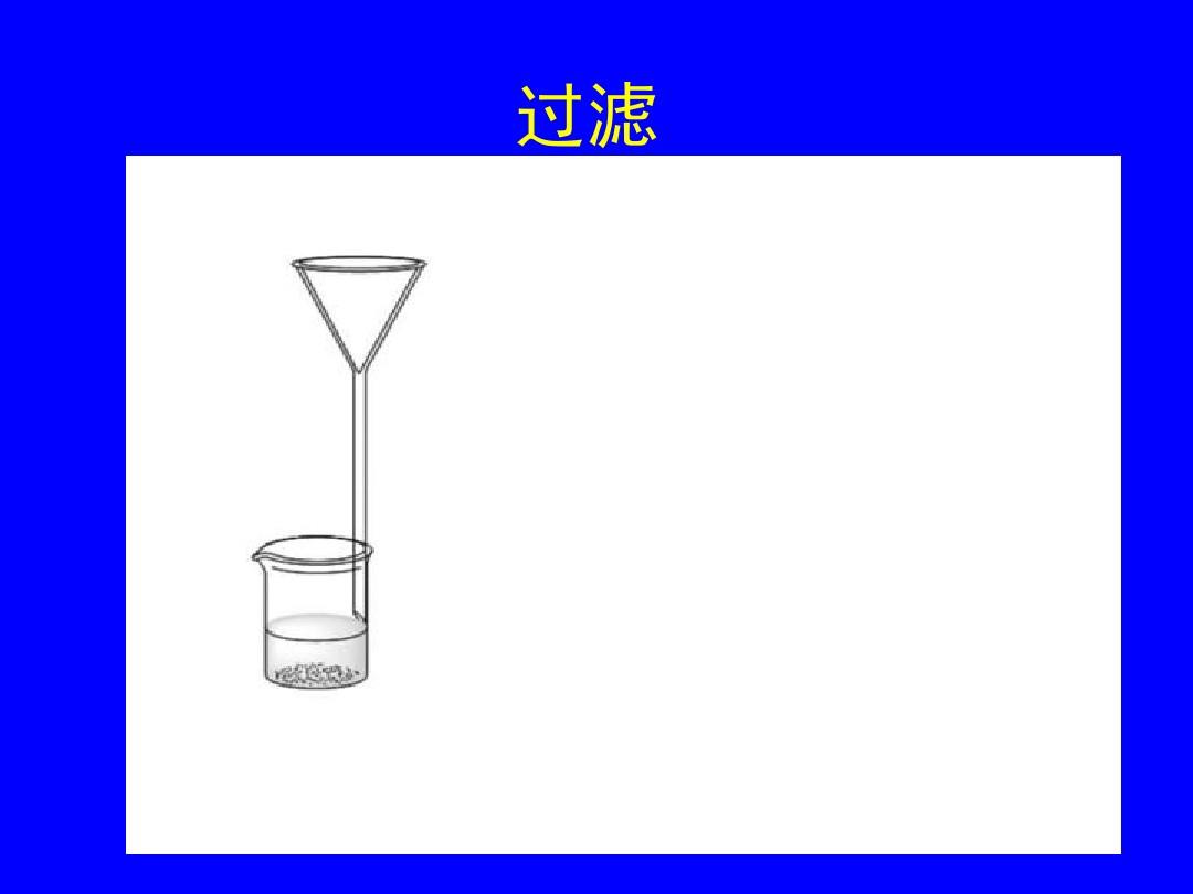 第二节、水的电离与溶液的酸碱性
