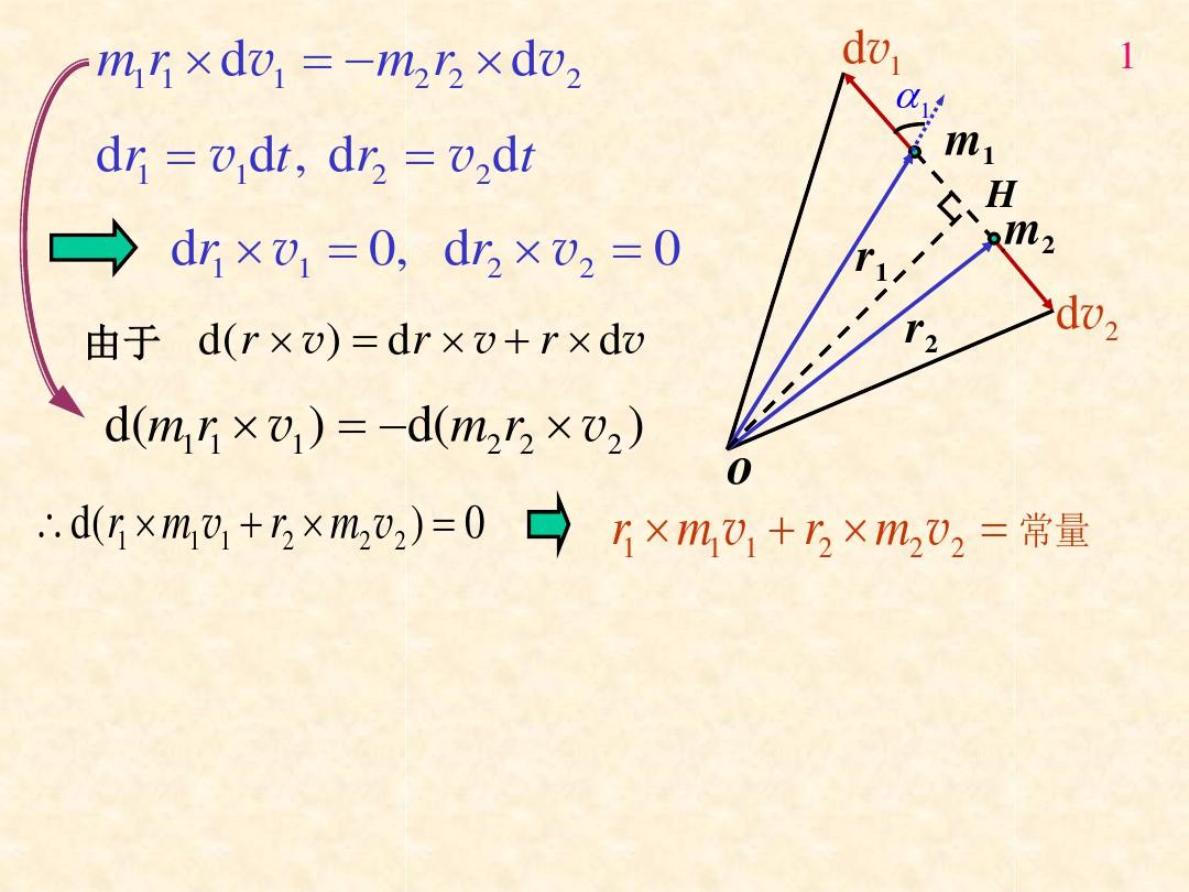 第三角动量和角动量守恒