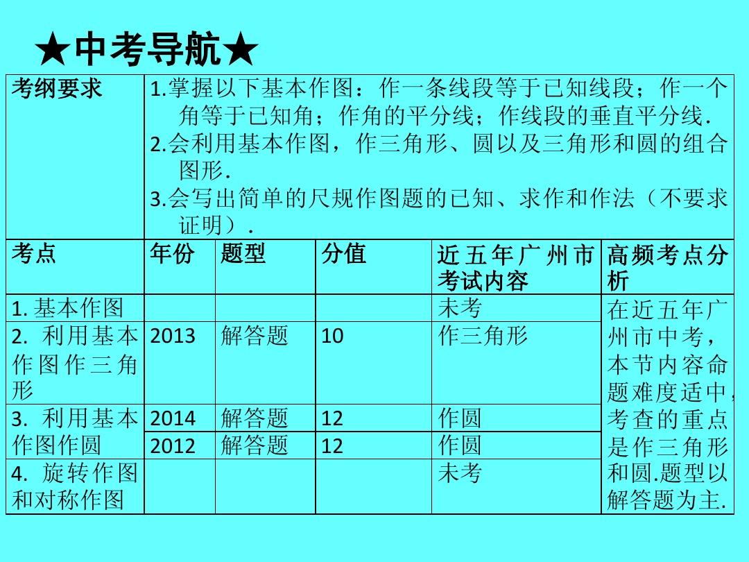 【高分突破】广东省2015中考数学+第27节+尺规作图课件