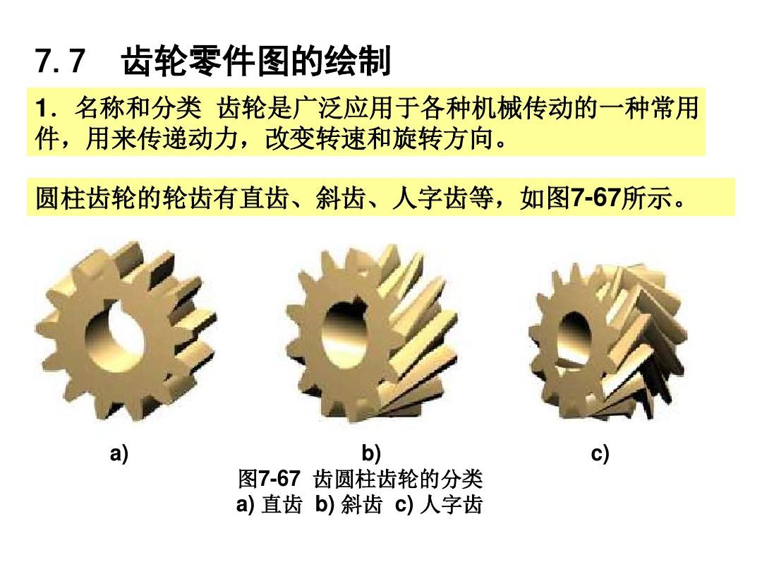 工程制图与识图7-7,8：齿轮、弹簧零件图的画法