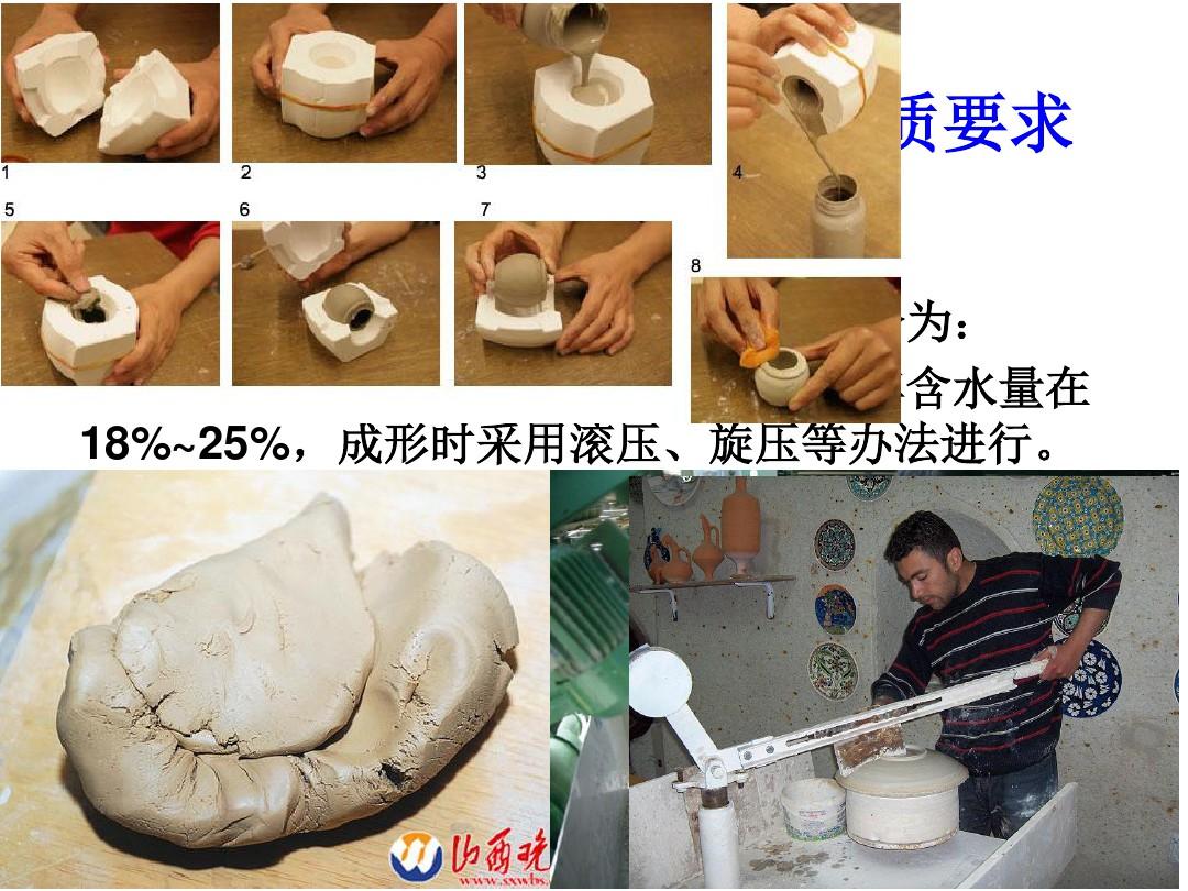 陶瓷工艺学第六章坯、釉料制备