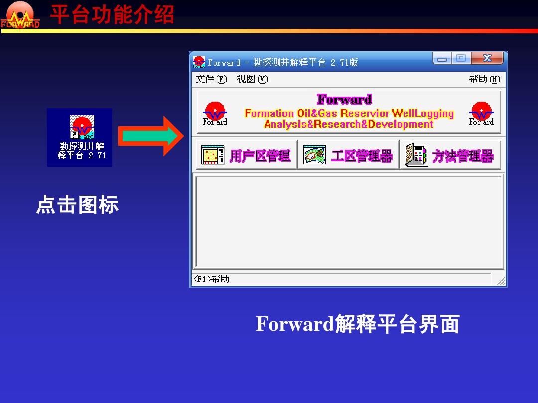 Forward_讲解_2013