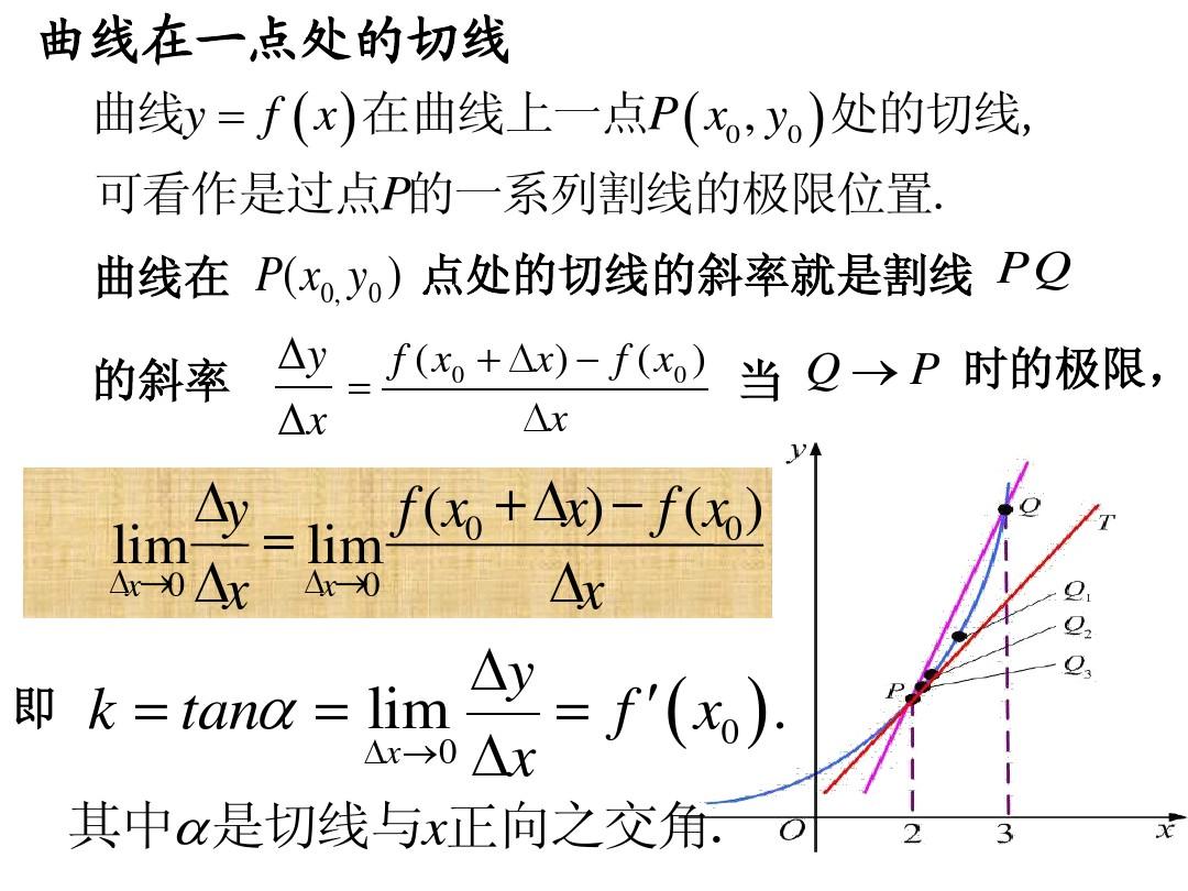 北京大学版高等数学讲义2-1微商的概念
